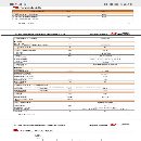 德阳GL4032Z数控龙门，工作台4020/2410mm，门宽2700mm.